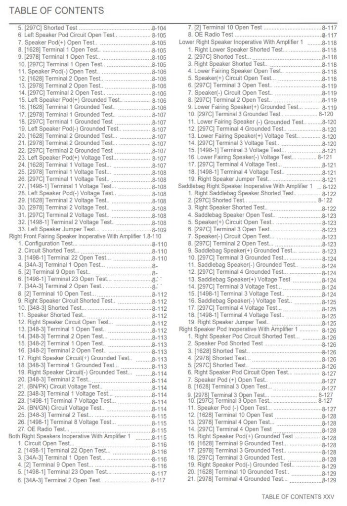 Electrical Diagnostic Manual 2020 Harley-Davidson Touring