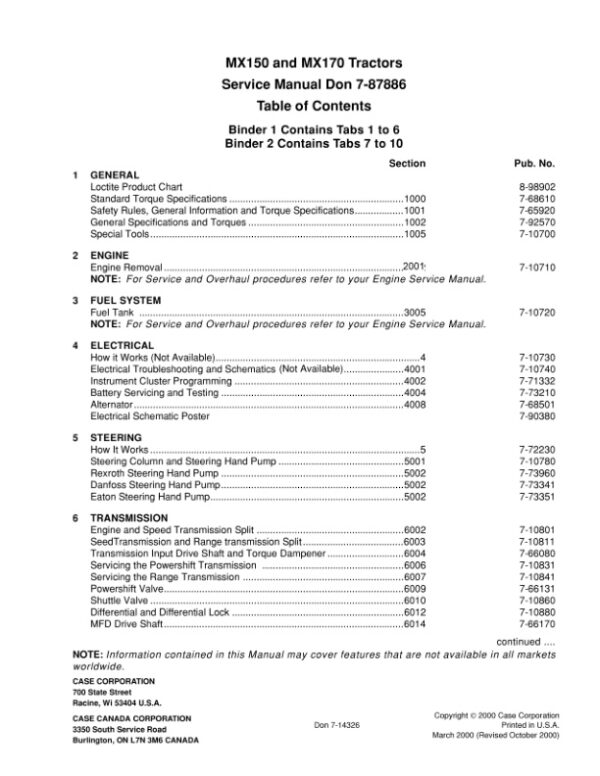 Service manual Case MX150, MX170 Tractors