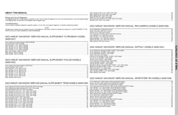 Wiring and Circuit Diagrams 2023 Harley-Davidson | 94001048