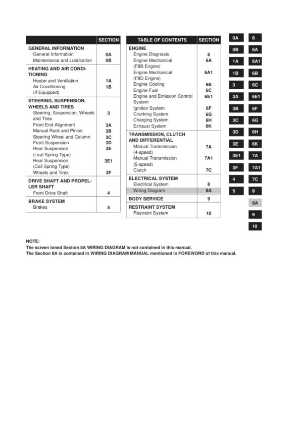 Service manual Suzuki Maruti MB308