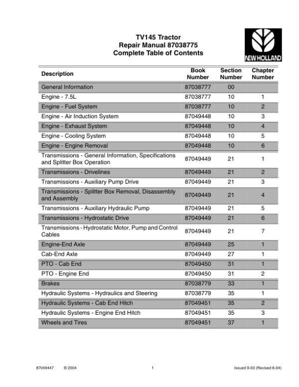 Service manual New Holland TV145 Tractor | 87038775