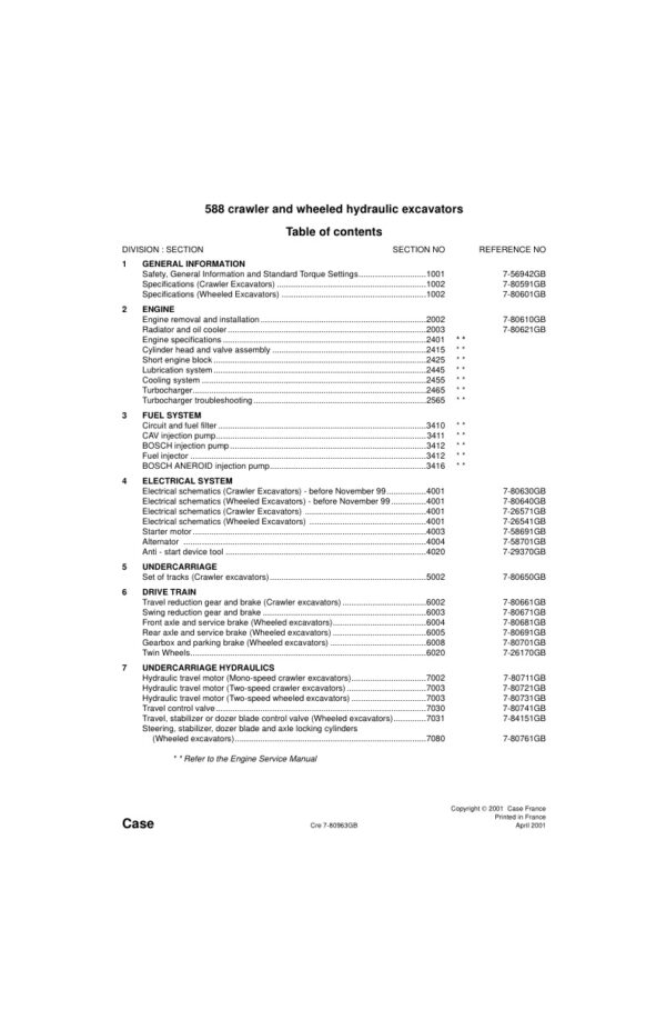 Service manual Case 588 Hydraulic Excavator | 7-80963GB