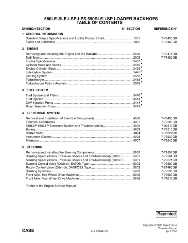 Service manual Case 580LE, 580SLE, 580LSP, 580LPS, 590SLE, 580LSP | 7-79443