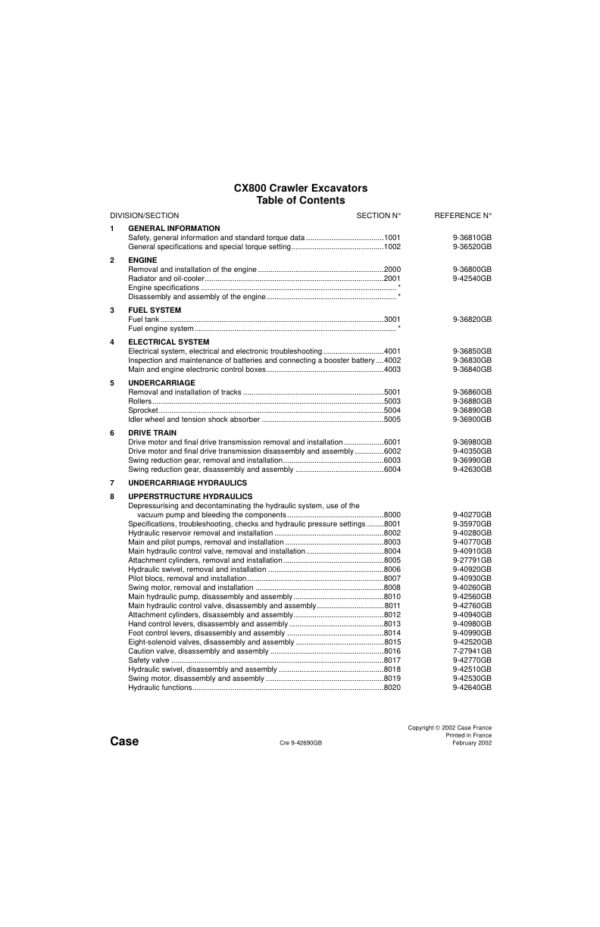 Service manual Case CX800 Crawler Excavators | 9-42690