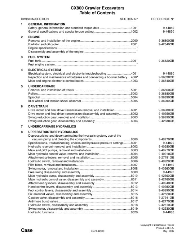 Service manual Case CX800 Crawler Excavators | 9-44930