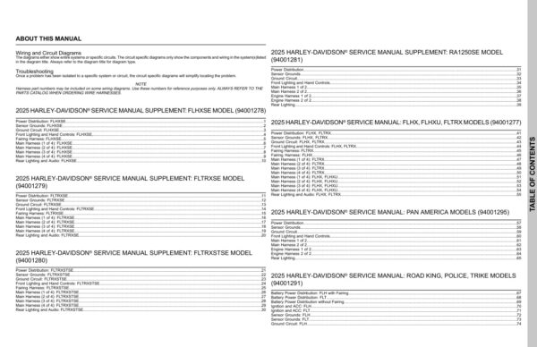 Wiring & Circuit Diagrams 2025 Harley-Davidson