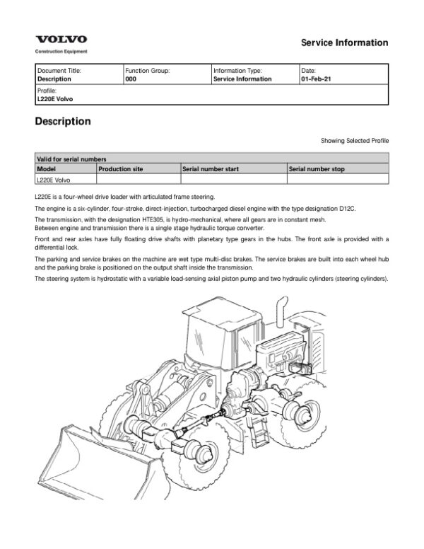 Service manual Volvo L220E Wheel Loader | 2021