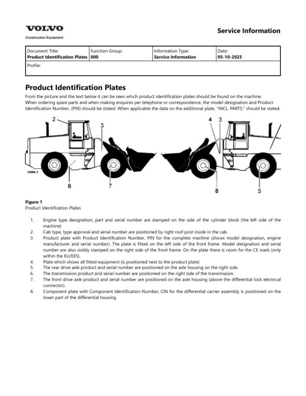 Service manual Volvo L90C BM Wheel Loader | 2023