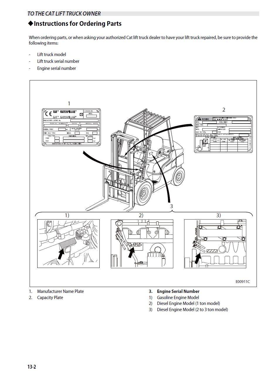 1 Service manual Caterpillar DP25N Forklift Lift Truck