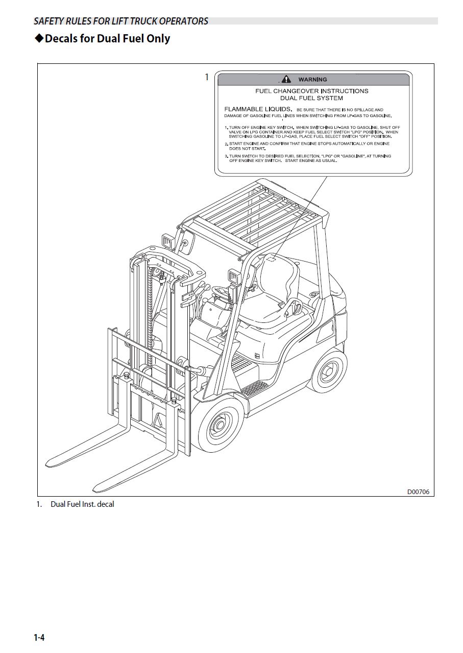0 Service manual Caterpillar DP20NDS Forklift Lift Truck