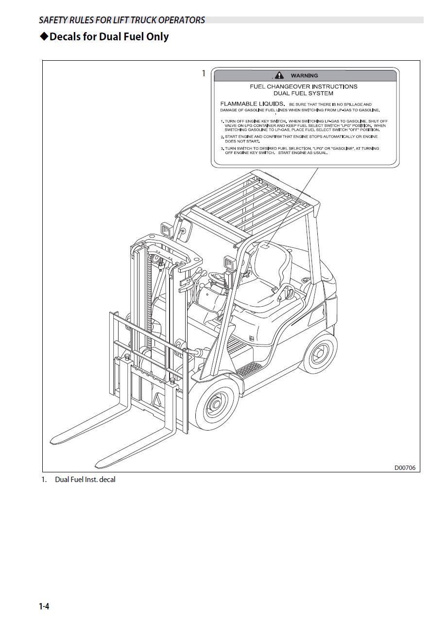 0 Service manual Caterpillar DP30NDS Forklift Lift Truck