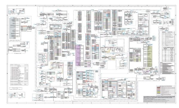 Schematic Caterpillar 216, 226, 232, 236, 242, 246, 252, 262, 247, 257 ...