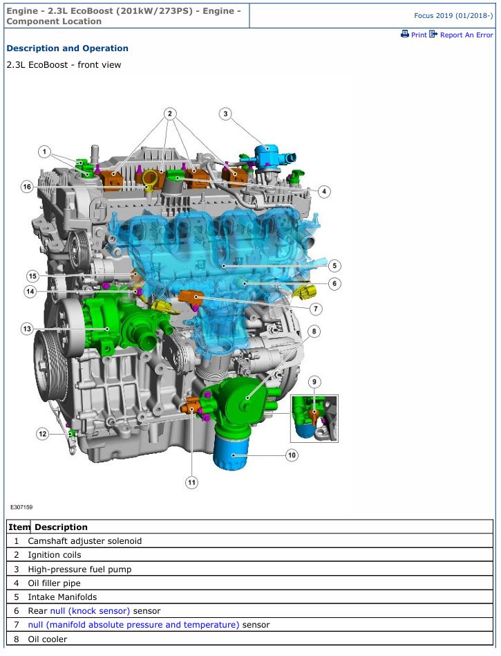 0 Service manual Ford Engine 2.3L EcoBoost (201kW/273PS) | 2018-2022