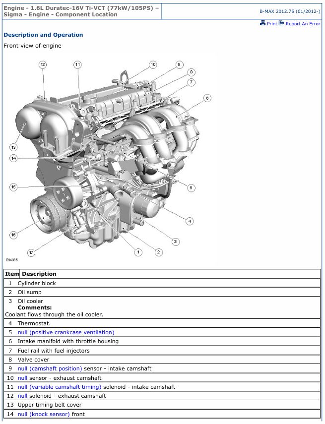 0 Service manual Ford Engine 1.6L Duratec-16V Ti-VCT (77 kW/105 PS) Sigma | 2012 & Up