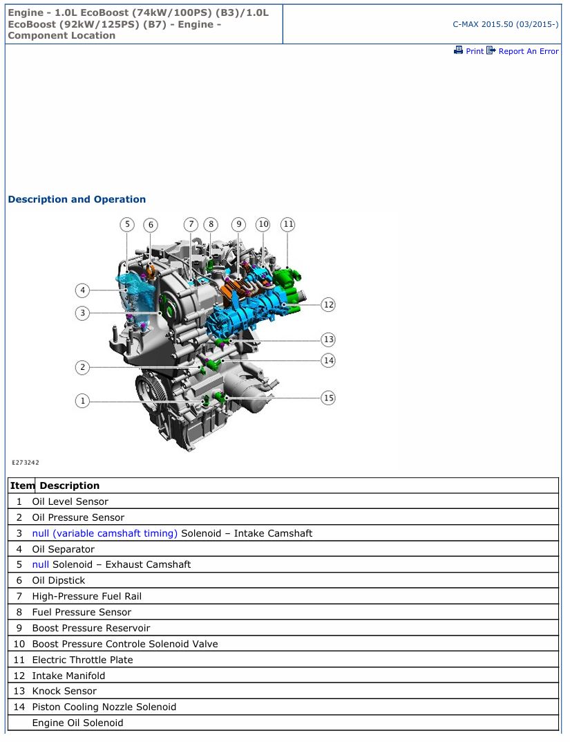 0 Service manual Ford Engine 1.0L EcoBoost (74 kW/100 PS) (B3), (92 kW/125 PS) (B7) | 2015 & Up