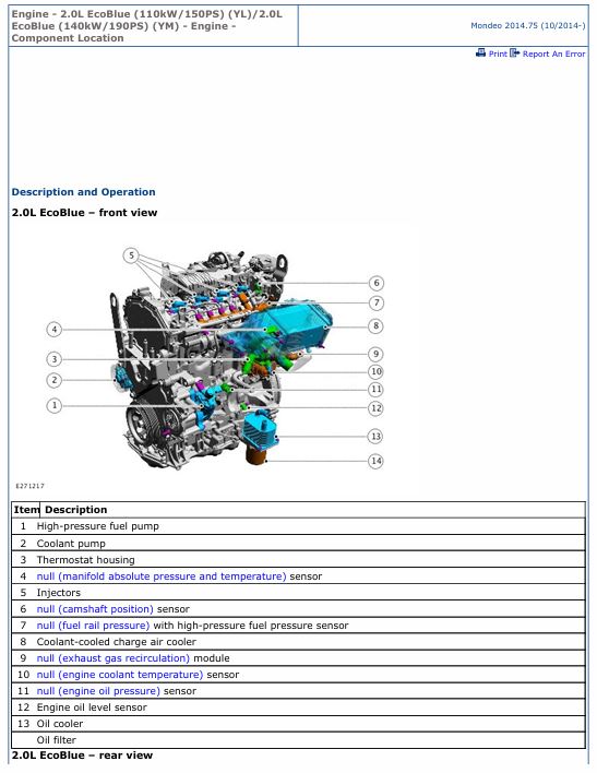 0 Service manual Ford Engine 2.0L EcoBlue (110 kW/150 PS) (YL), (140 kW/190 PS) (YM) | 2014 & Up