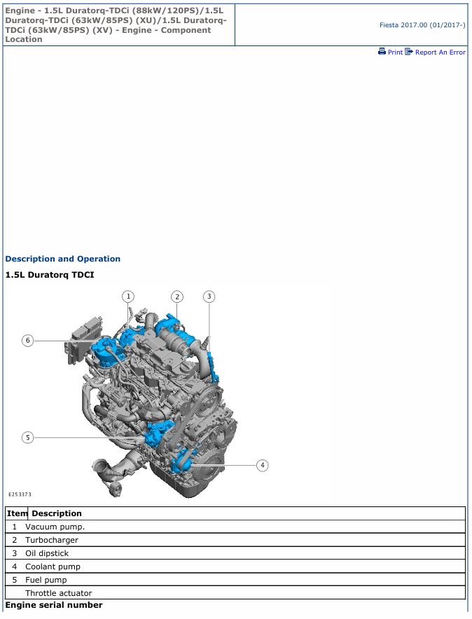 0 Service manual Ford Engine 1.5L Duratorq-TDCi (88 kW/120 PS), (63 kW/85 PS) (XU, XV) | 2017 & Up