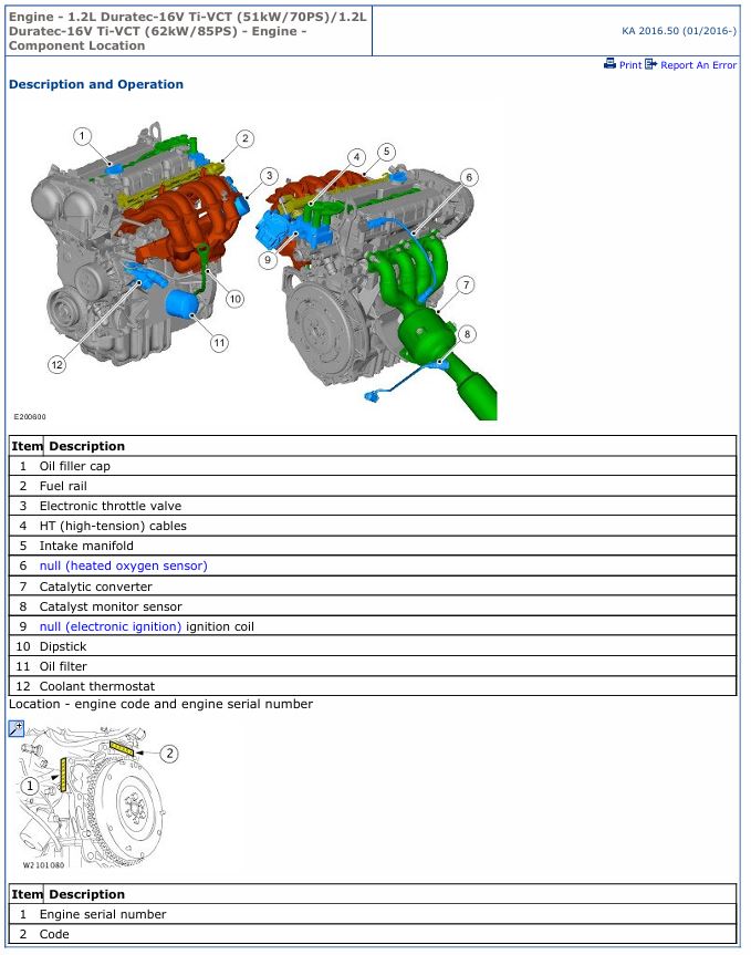 0 Service manual Ford Engine 1.2L Duratec-16V Ti-VCT (51 kW/70 PS, 62 kW/85 PS) | 2016 & Up