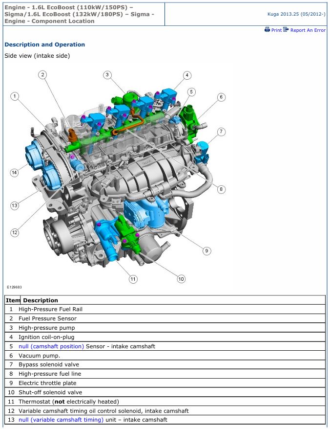 0 Service manual Ford Engine 1.6L EcoBoost (110 kW/150 PS, 132 kW/180 PS) Sigma | 2012 & Up