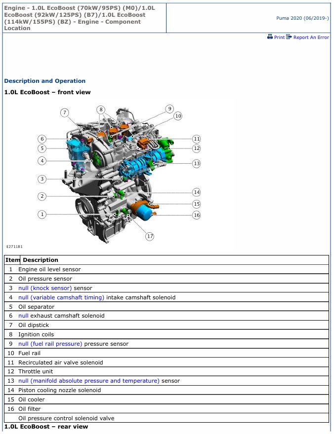 0 Service manual Ford Engine 1.0L EcoBoost (70 kW/95 PS) (M0), (92 kW/125 PS) (B7), (114 kW/155 PS) (BZ) | 2019 & Up