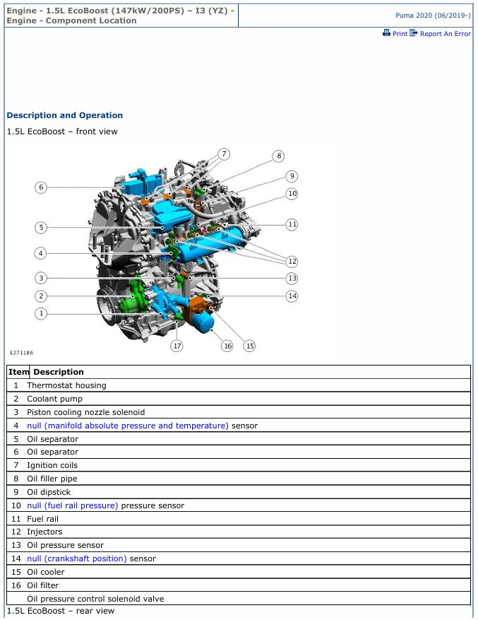 0 Service manual Ford Engine 1.5L EcoBoost I3 (147 kW/200 PS) (YZ) | 2019 & Up