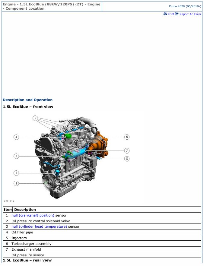0 Service manual Ford Engine 1.5L EcoBlue (88kW/120PS) (ZT) | 2019 & Up