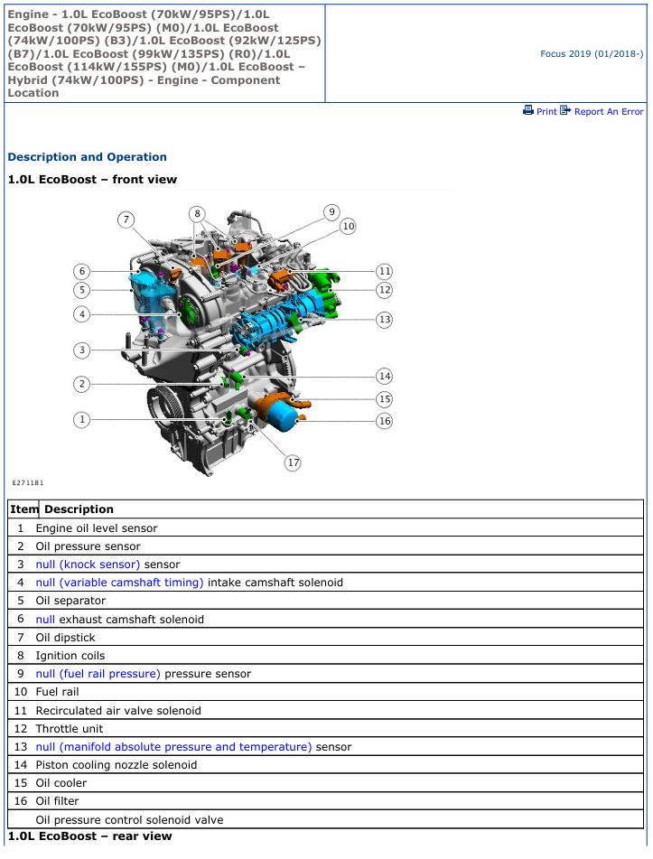 0 Service manual Ford Engine 1.0L EcoBoost (95–155PS) / 1.0L EcoBoost Hybrid (100PS) | 2019-2022