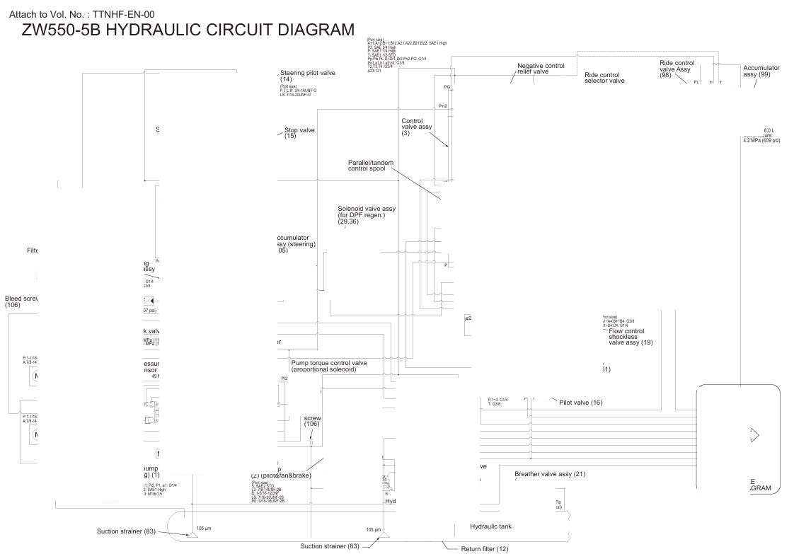 0 Electrical & Hydraulic Circuit Diagram Hitachi ZW550-5B Wheel Loader | TTNHF-EN-00 (2014.09.12)
