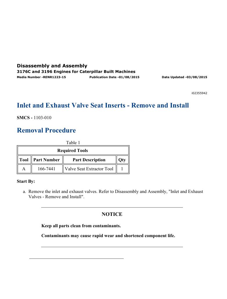 0 Service manual Caterpillar 3176C & 3196 Engines for Built Machines | RENR1223-15